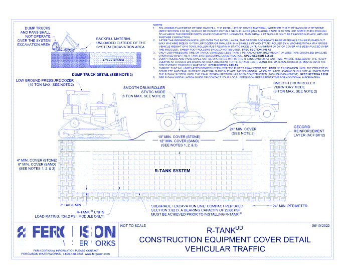 R-Tank UD Construction Equipment Detail