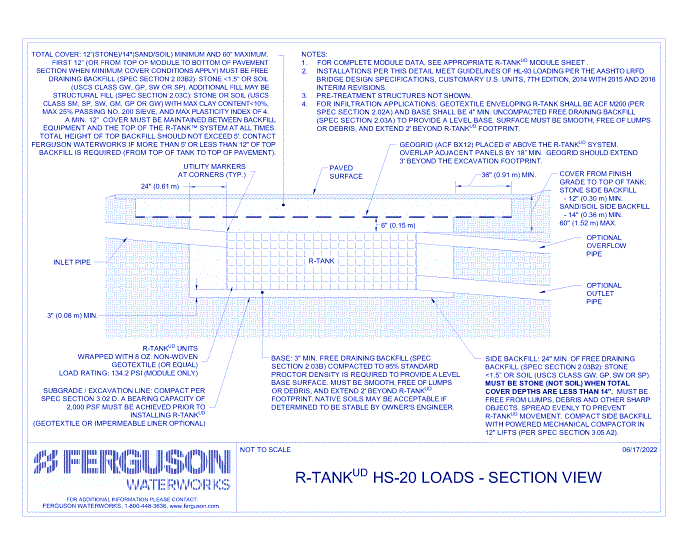 R-Tank UD HS20 Traffic Detail