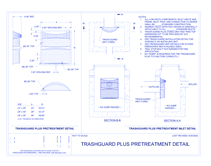Trash Guard Plus: Standard Details