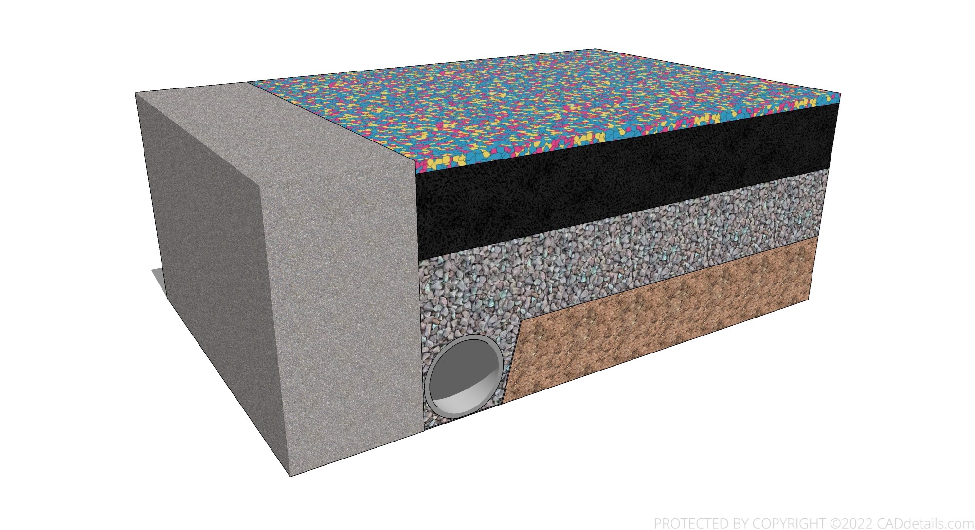 TitusTPV Surfacing Under Drainage