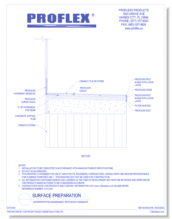 Waterproofing Membranes: PROFLEX® HYDRAMAT®