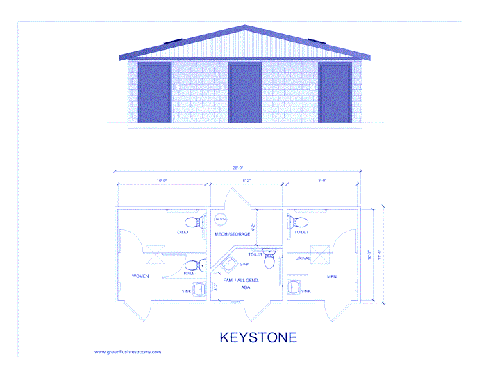 Keystone