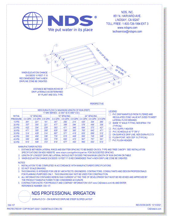Dura-Flo CV - On-Surface Dripline Steep Sloped Layout