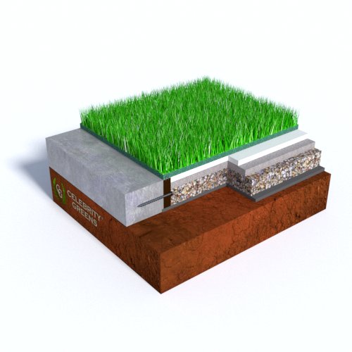 Playground System - Playground Turf Over Specified Shock Pad