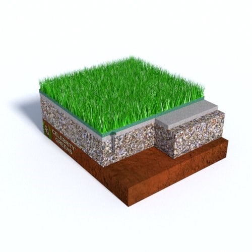 Pet System - Pet Turf on Compacted Drainage Materials