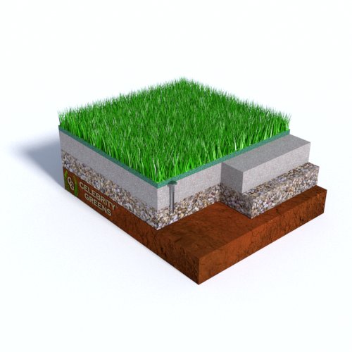 Landscape System - Landscape Synthetic Turf