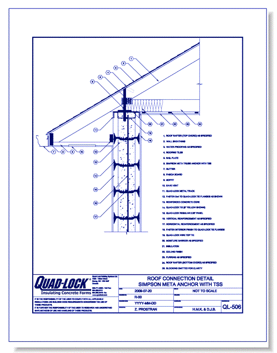 QL-506 Roof Connection Detail Using Simpson Meta Anchor with TSS