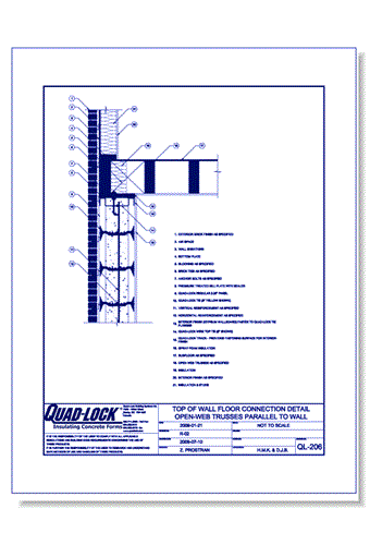 QL-206 Open-Web Trusses Parallel to Wall
