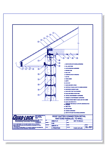QL-501 Roof Rafters Parallel to Wall