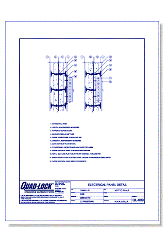 QL-609 Electrical Panel Detail