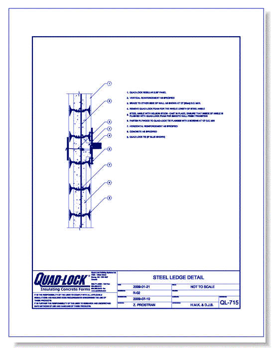 QL-715 Steel Ledge Detail