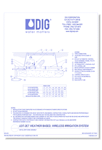 LEIT-2ET Weather Based, Wireless Irrigation System - Detail Drip Zone Assembly