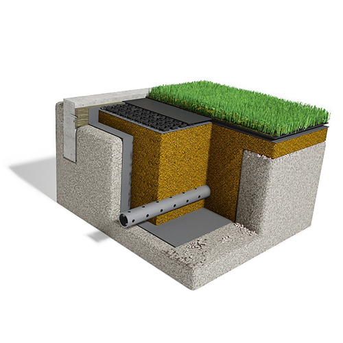 Synthetic Turf Permeable System