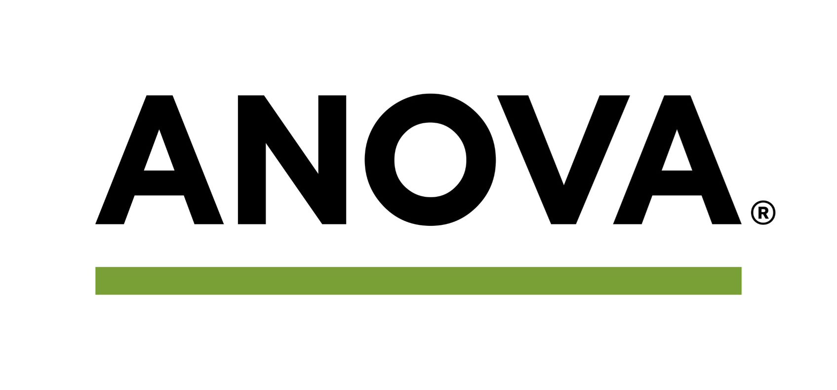 ANOVA product library including CAD Drawings, SPECS, BIM, 3D Models, brochures, etc.