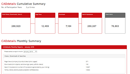 CADdetails Metrics provides in-depth analytics tools.